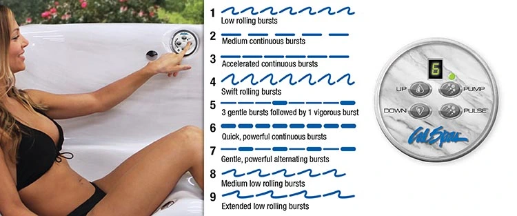 ATS Control for hot tubs in Milwaukee